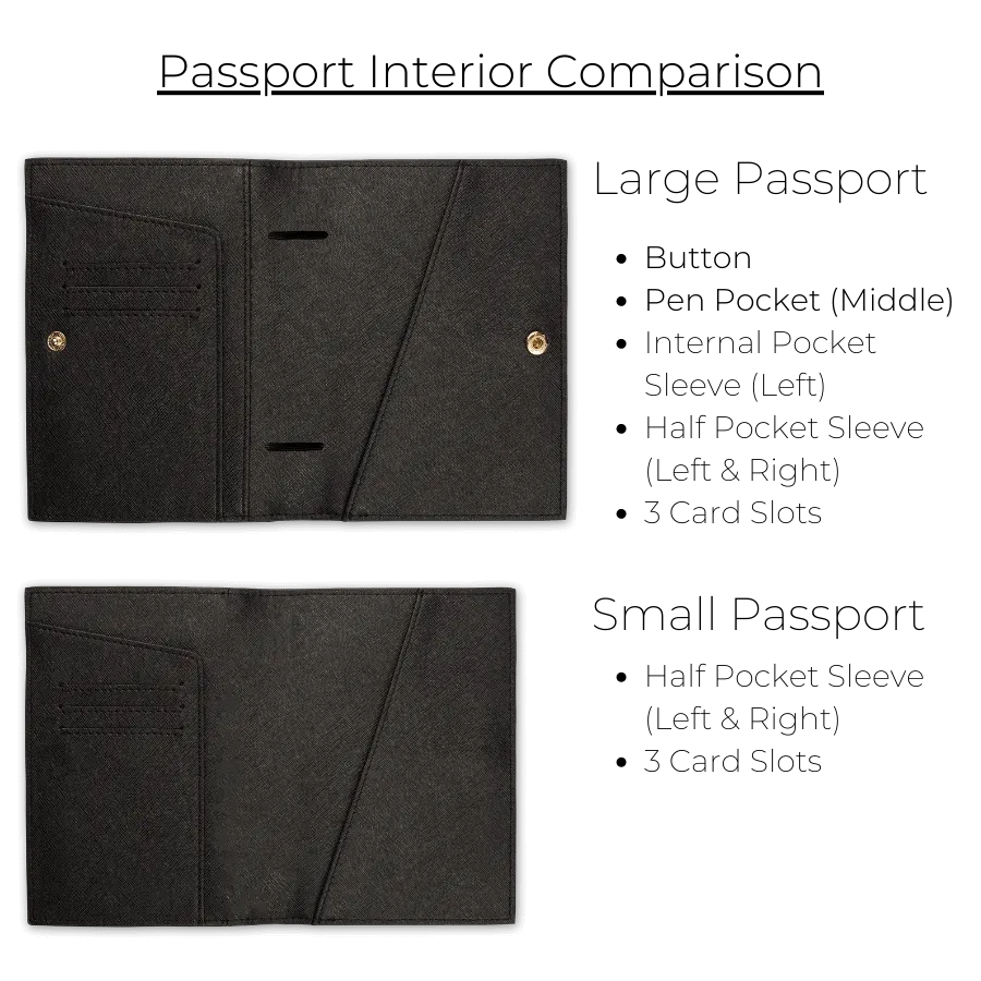 Black - Saffiano Passport Cover