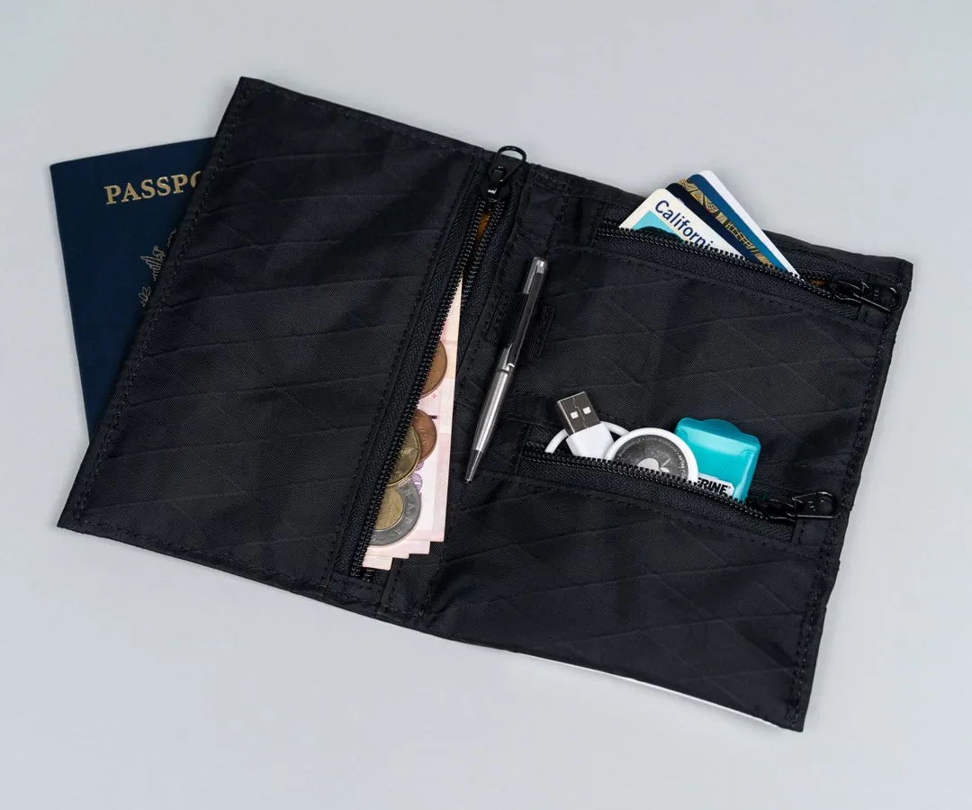 Magnetic Passport Wallet