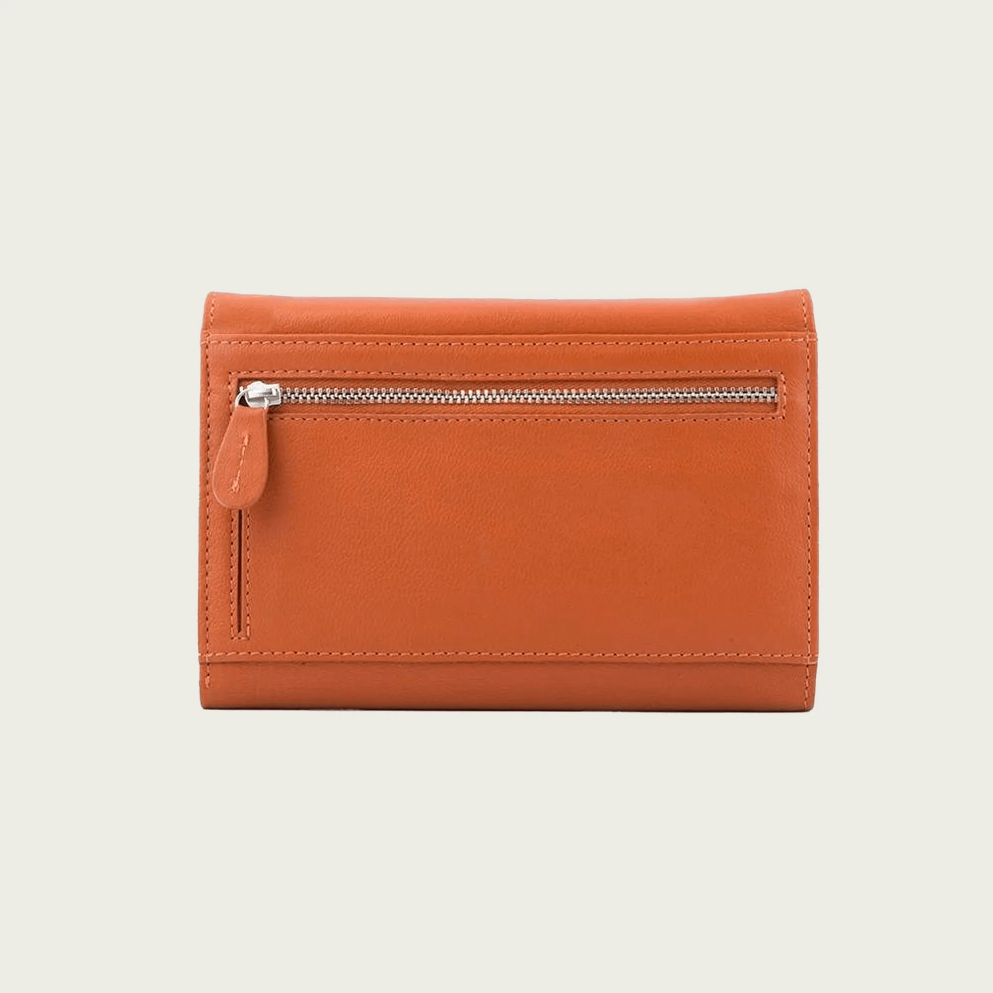 RFID Blocking Passport Wallet