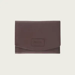 RFID Blocking Passport Wallet